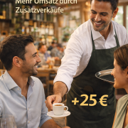 Ein Kellner serviert einem Gast im Restaurant einen Espresso und schafft damit eine typische Zusatzverkaufssituation in der Gastronomie.